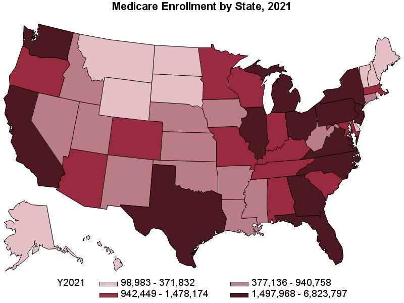 Chart for Medicare Enrollment by State, 2019