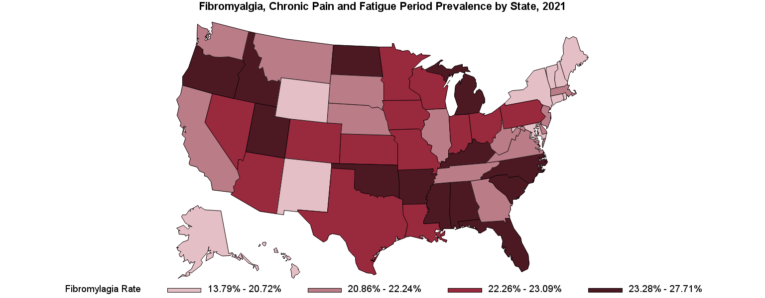 Chart for Fibromyalgia, Chronic Pain and Fatigue Period Prevalence by State, 2019