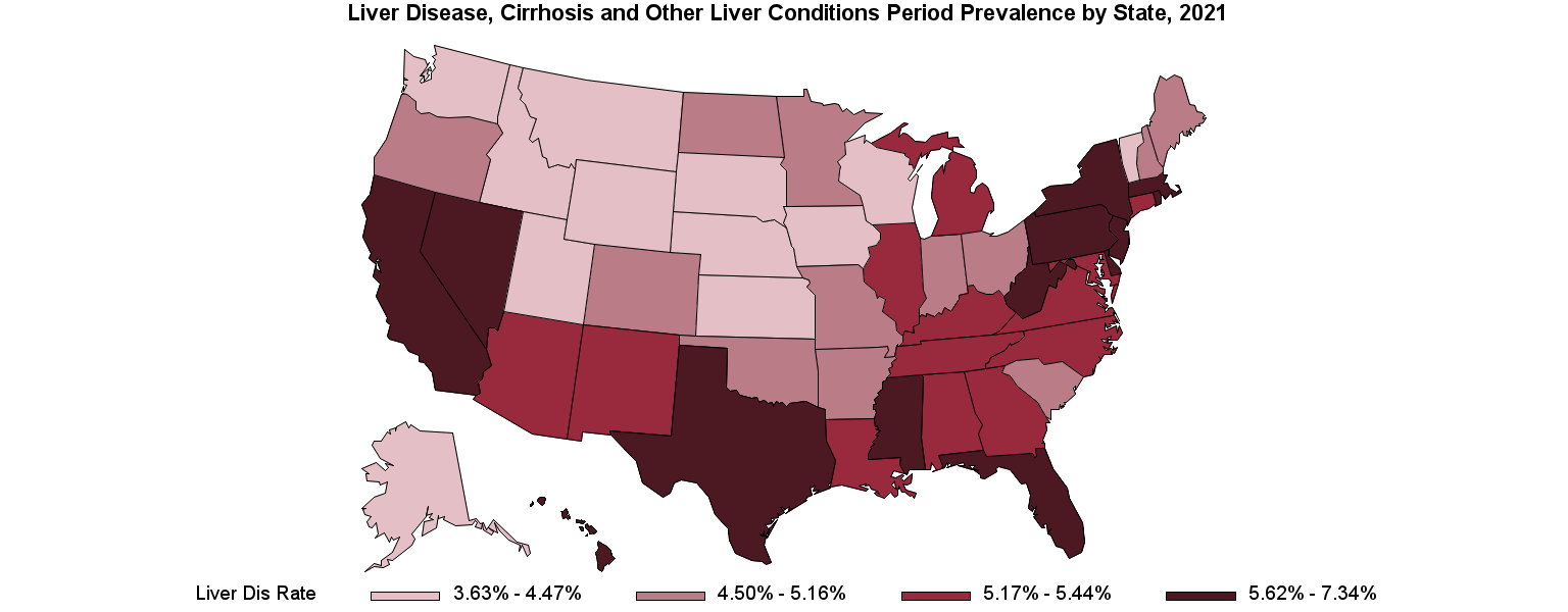 Chart for Liver Disease, Cirrhosis and Other Liver Conditions Period Prevalence by State, 2021
