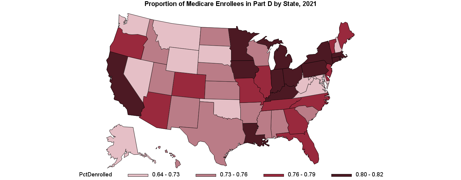 Chart for Proportion of Medicare Enrollees in Part D by State, 2021