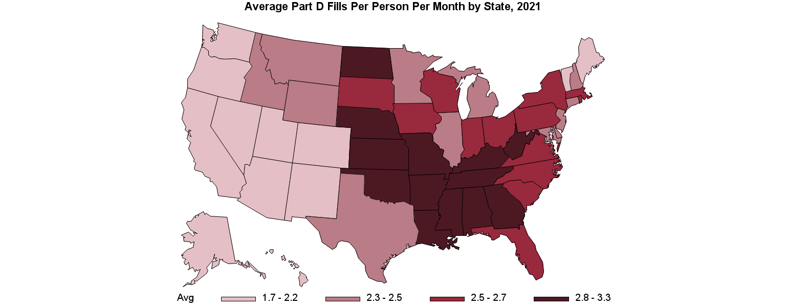 Chart for Average Part D Fills per Person per Month by State, 2021